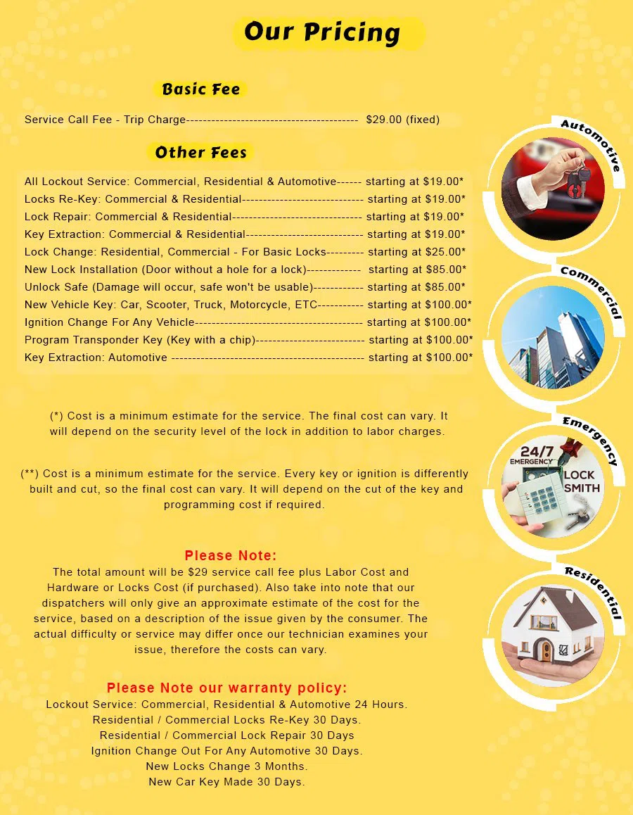 Parker Locksmith Store Fort Myers, FL 239-842-8396